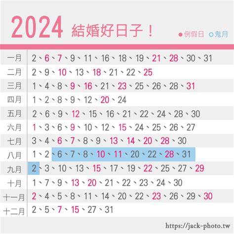 龍年結婚|2024年結婚吉日